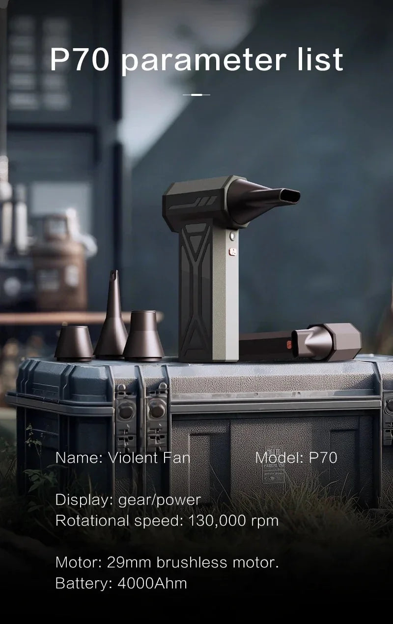 FETCH™ Turbo Fan Multipurpose