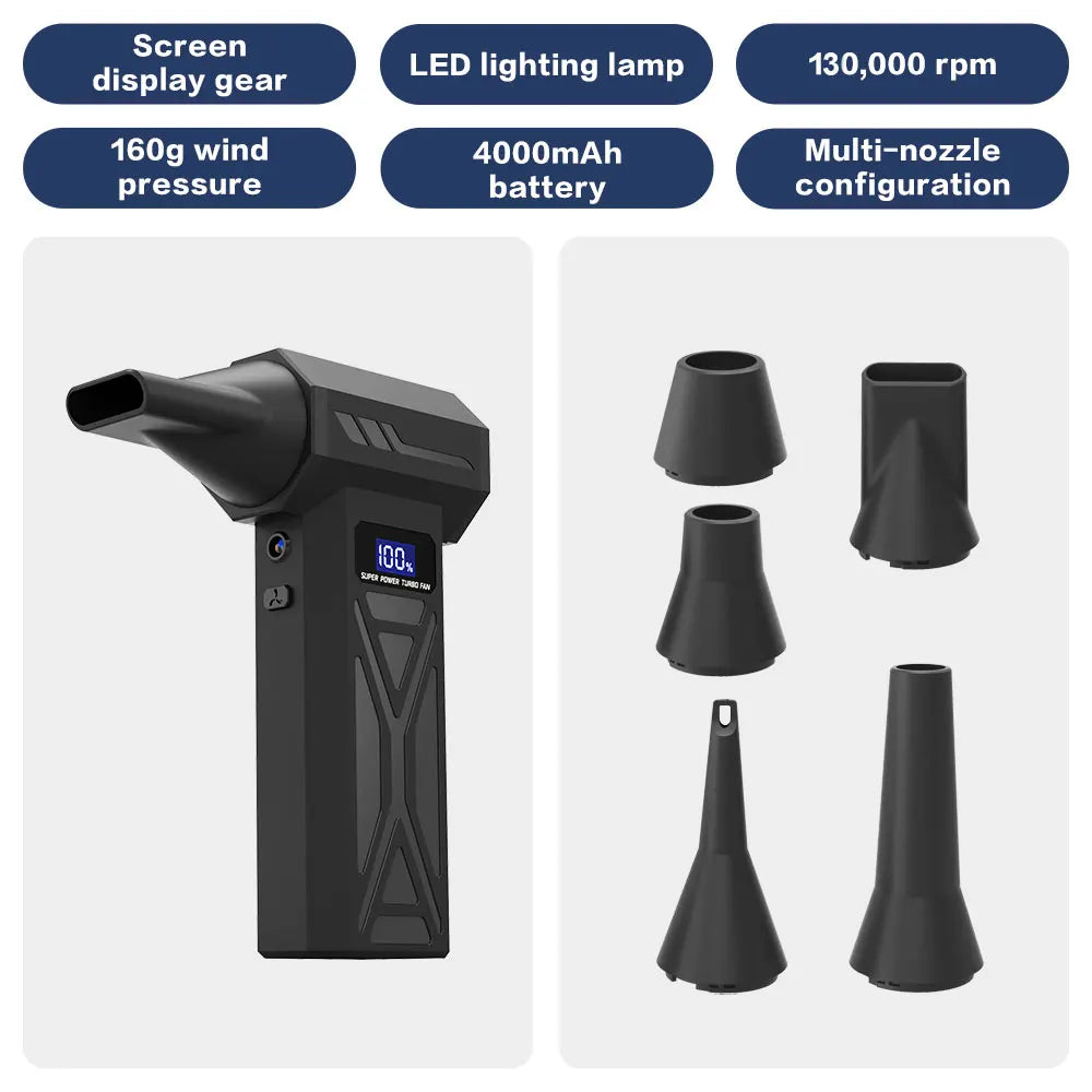 FETCH™ Turbo Fan Multipurpose