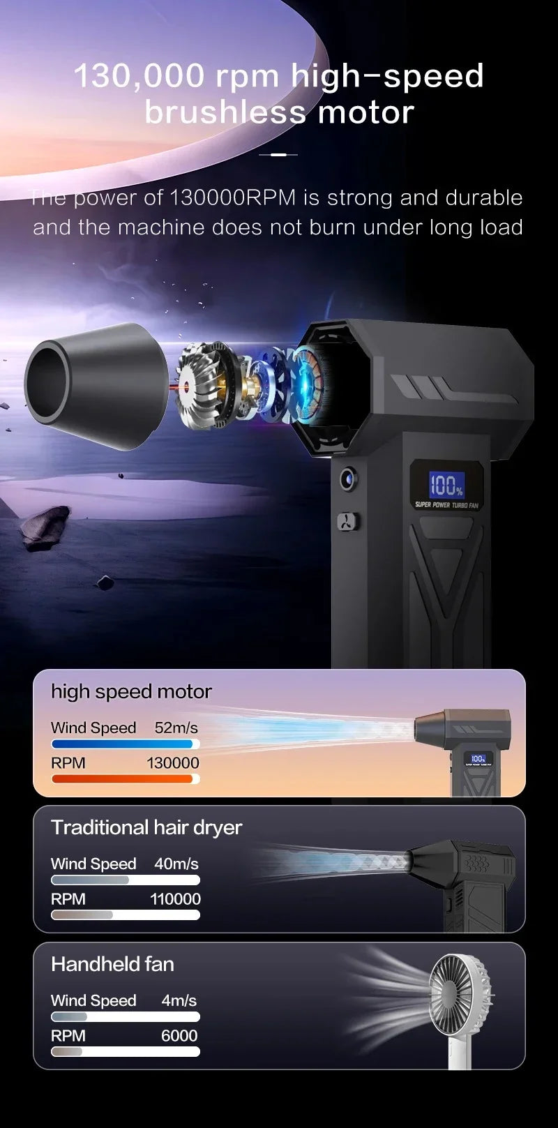 FETCH™ Turbo Fan Multipurpose