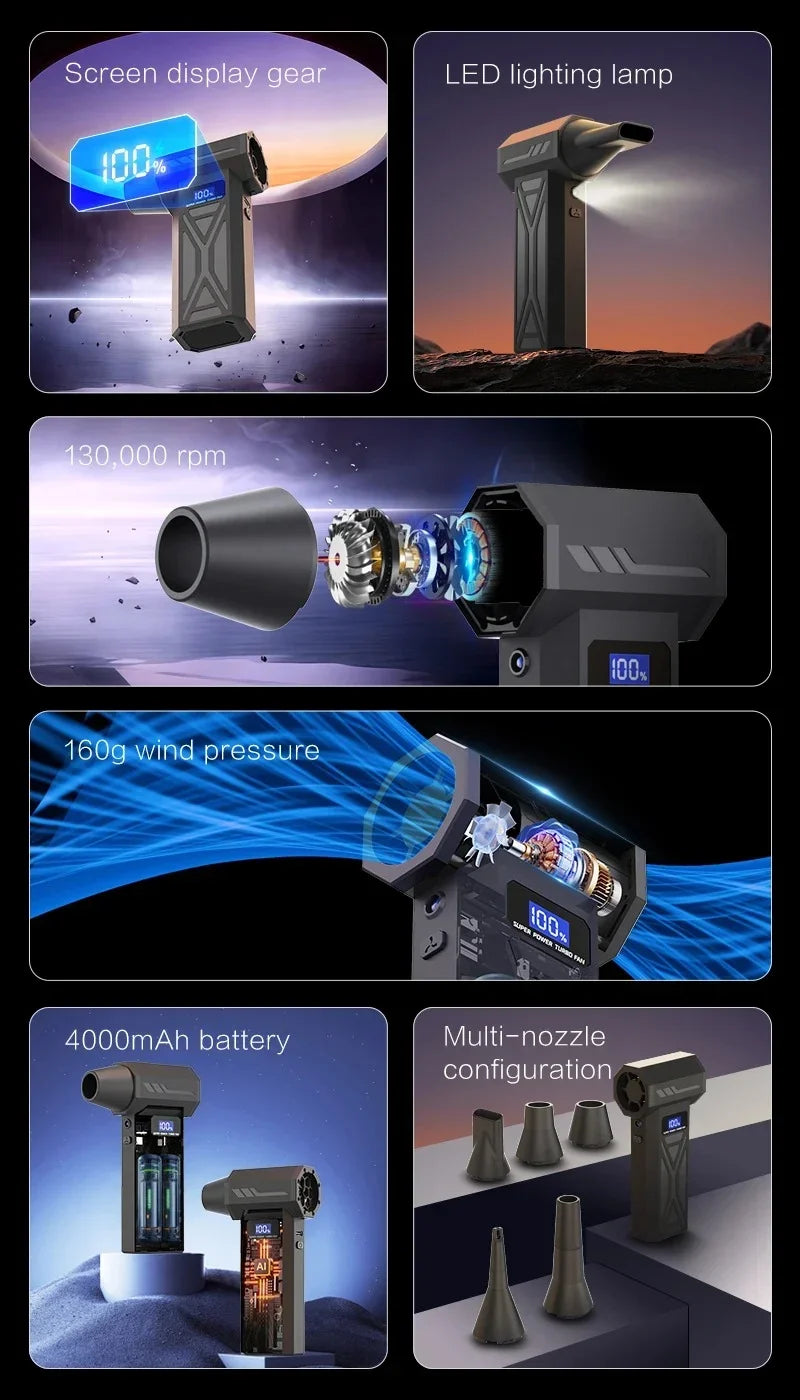 FETCH™ Turbo Fan Multipurpose