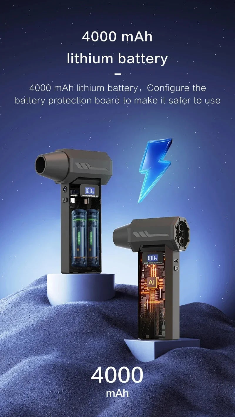 FETCH™ Turbo Fan Multipurpose